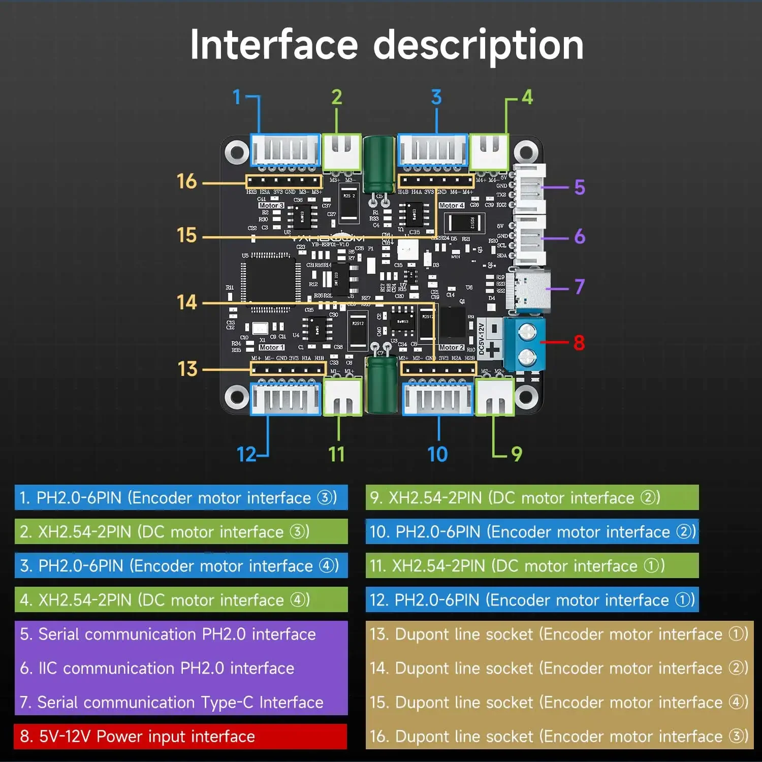 Diy For Electronics - โมดูลควบคุมมอเตอร์ 4 ช่อง Yahboom พร้อมวงจรควบคุมแรงดันไฟฟ้าในตัว สำหรับโครงการอิเล็กทรอนิกส์รถหุ่นยนต์ขนาดเล็ก
