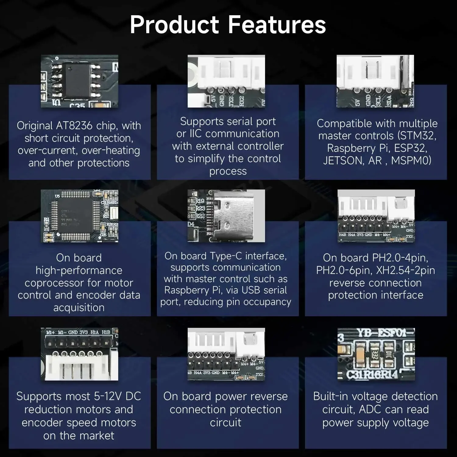 โมดูลควบคุมมอเตอร์ 4 ช่อง Yahb - Diy For Electronics บทวิจารณ์และราคา