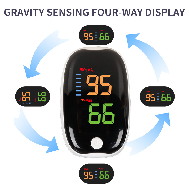 1pcs Digital Finger Oximeter ค - Oled Display Module บทวิจารณ์และราคา