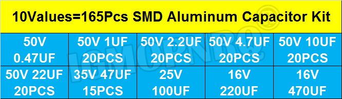 165PCS 10 ค่า SMD อลูมิเนียม E - Capacitor Kit Assortment บทวิจารณ์และราคา
