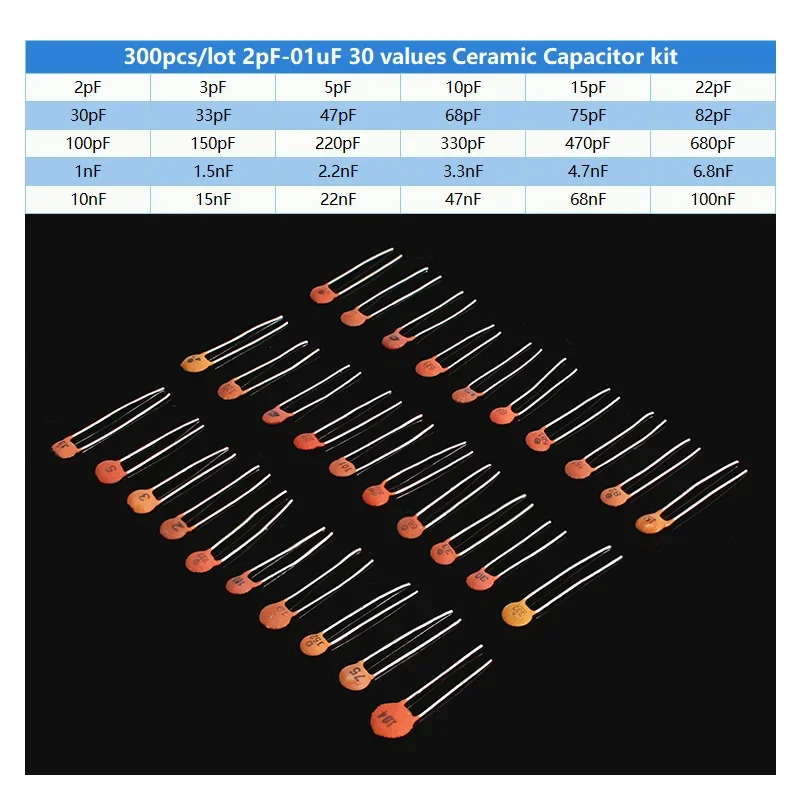 300 ชิ้น/960 ชิ้นเซรามิคคาปาซิ - Capacitor Kit Assortment บทวิจารณ์และราคา